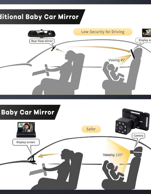 Load image into Gallery viewer, Baby Car Camera,  4.3&#39;&#39; HD Night Vision Function Car Mirror Display, 360° Adjustable Safety Car Seat Mirror Camera Monitored Mirror with Wide Clear View, Easily Observe Baby’S Move
