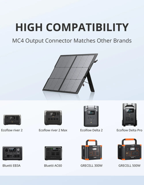 Load image into Gallery viewer, 200W Portable Solar Panel for Power Station, 24V Foldable Solar Charger with Adjustable Kickstand &amp; MC-4 Connector, Waterproof IP67 for Outdoor Camping RV off Grid System
