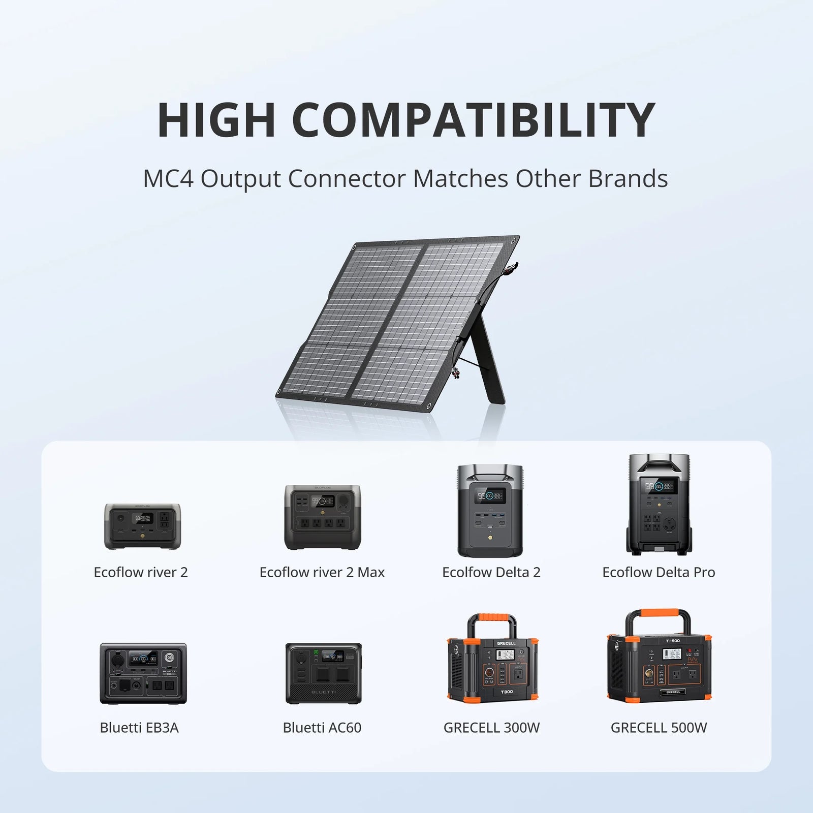 200W Portable Solar Panel for Power Station, 24V Foldable Solar Charger with Adjustable Kickstand & MC-4 Connector, Waterproof IP67 for Outdoor Camping RV off Grid System